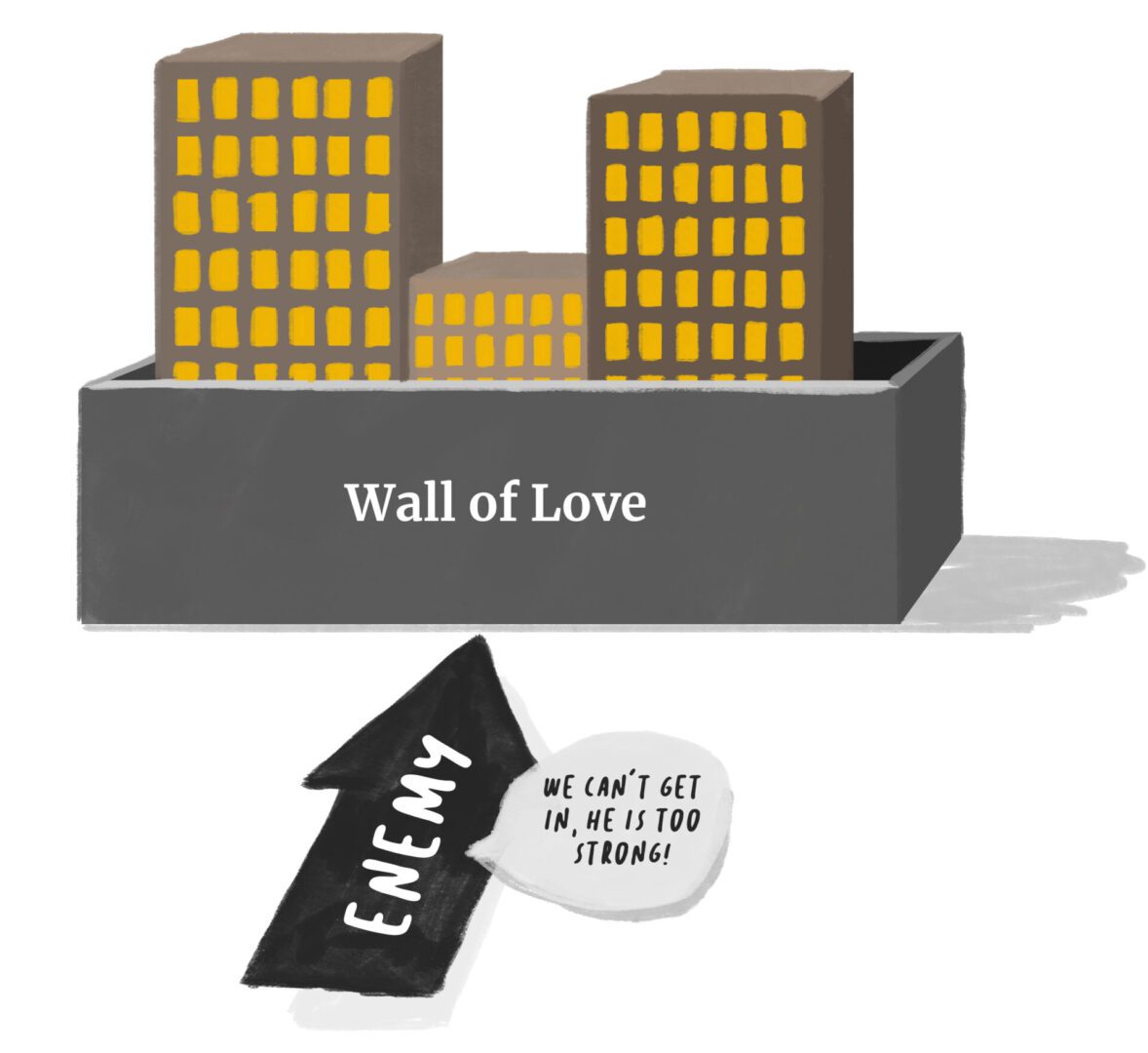 18-Wall of Love - Man 1 & 2 copy